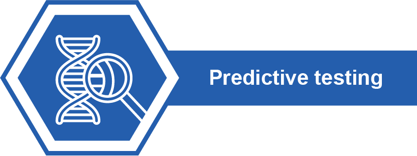 Predictive testing