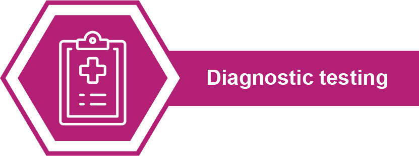 Diagnostic testing