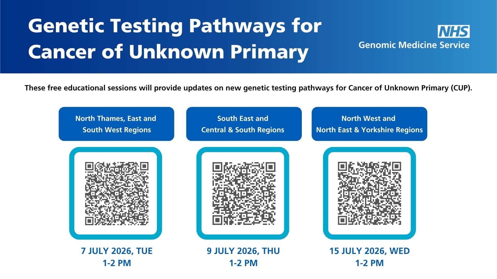2026 Genetic Testing Pathways for Cancer of Unknown Primary Event Banner